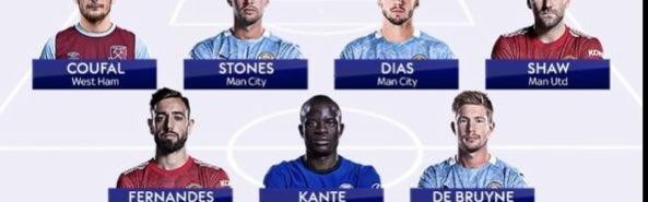  孙兴慜加冕英超月度最佳球员  