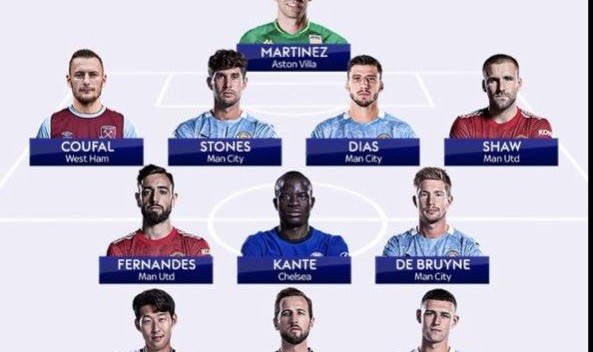  孙兴慜加冕英超月度最佳球员  